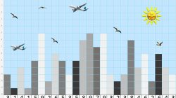 Dzień Matematyki i Święto Liczby PI w klasie 7A