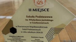 Sukces sportowców